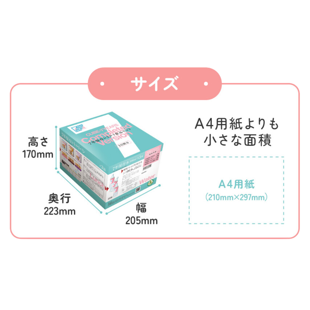 7年保存3日分保存食セット Cube Completed Version(2セット)