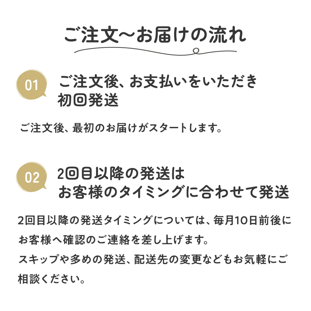 【先着10名様】冬野農園のやさしいお米(山都町産)