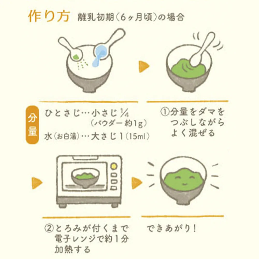 からだにやさしいれんこんのトロミ ひとさじ 6種類セット